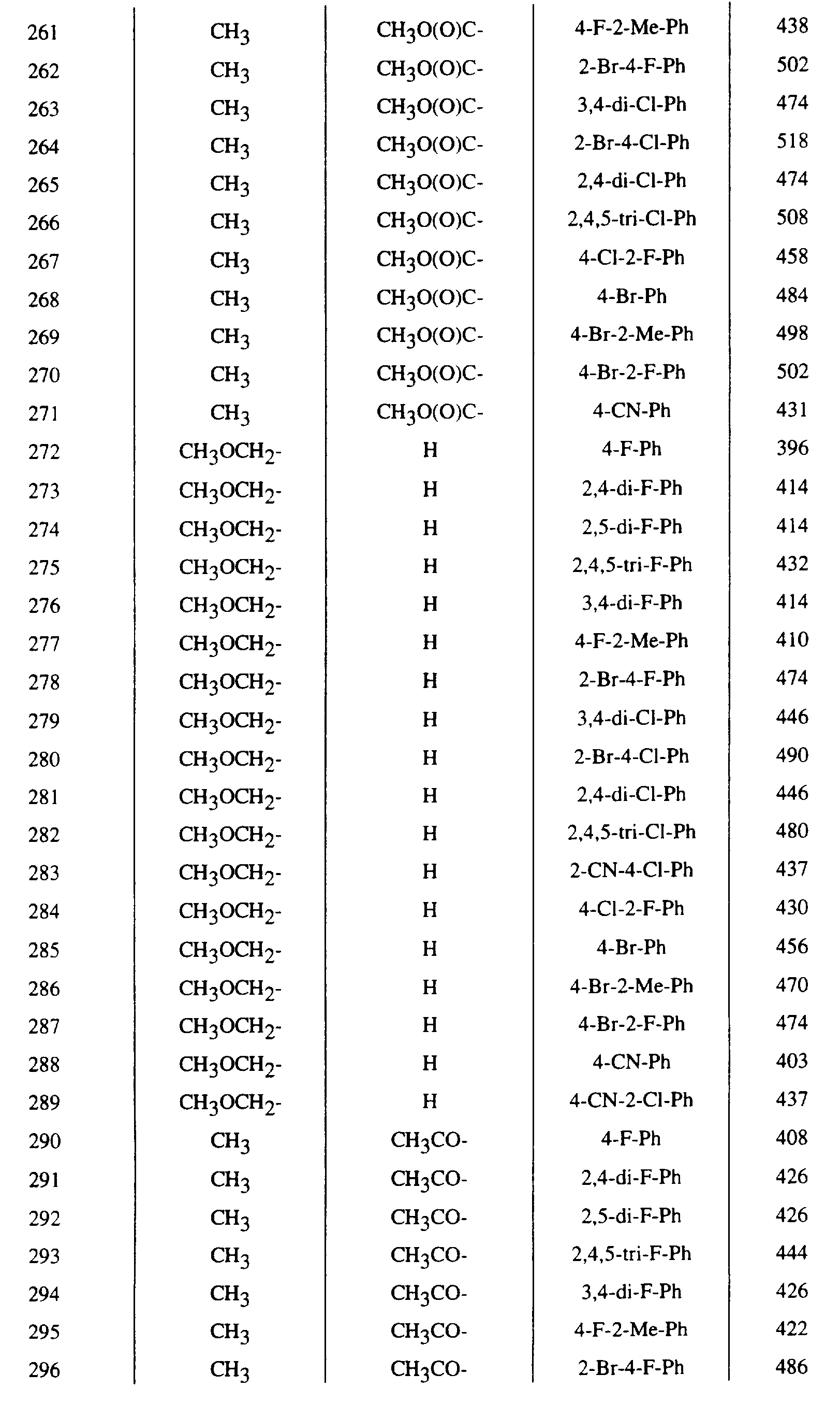 Figure imgf000029_0001