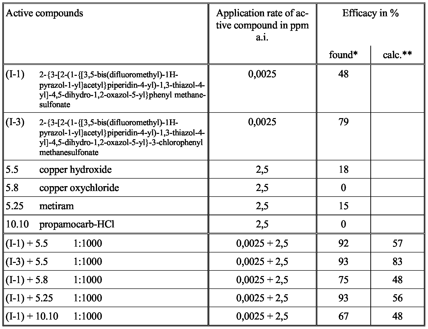 Figure imgf000069_0001