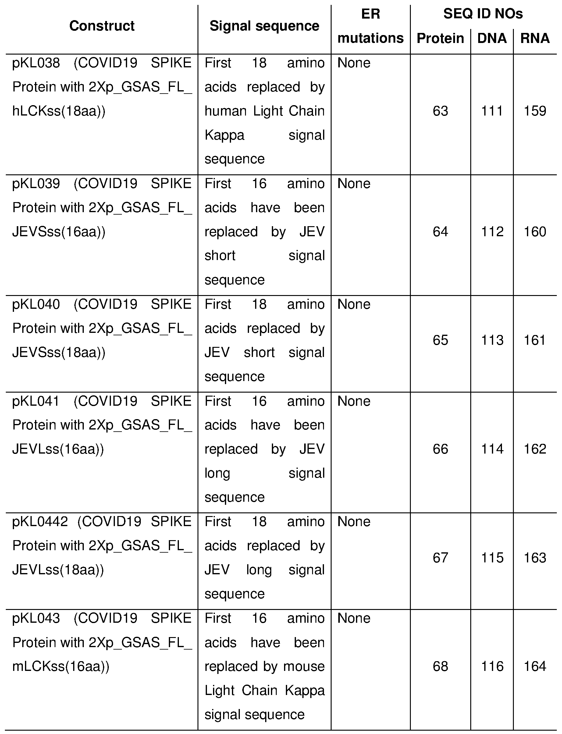 Figure imgf000059_0001