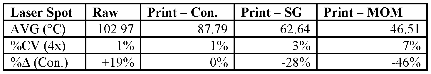 Figure imgf000011_0001