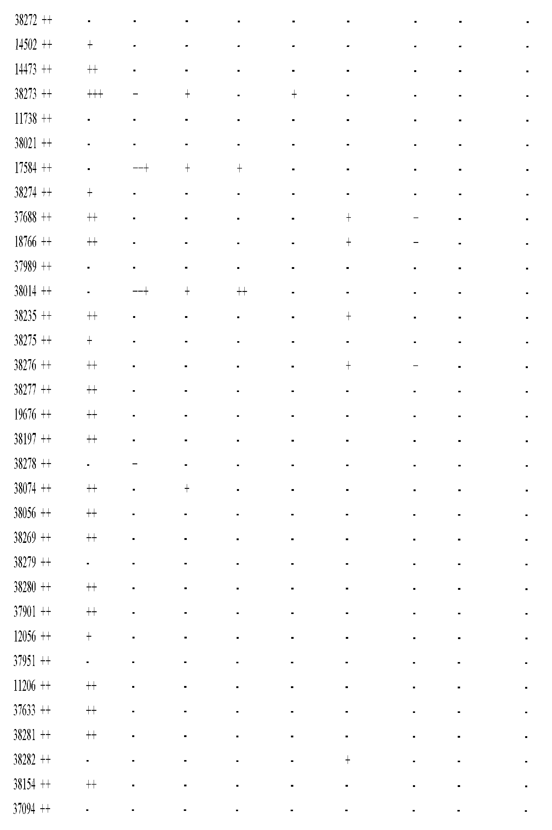 Figure imgf000727_0001