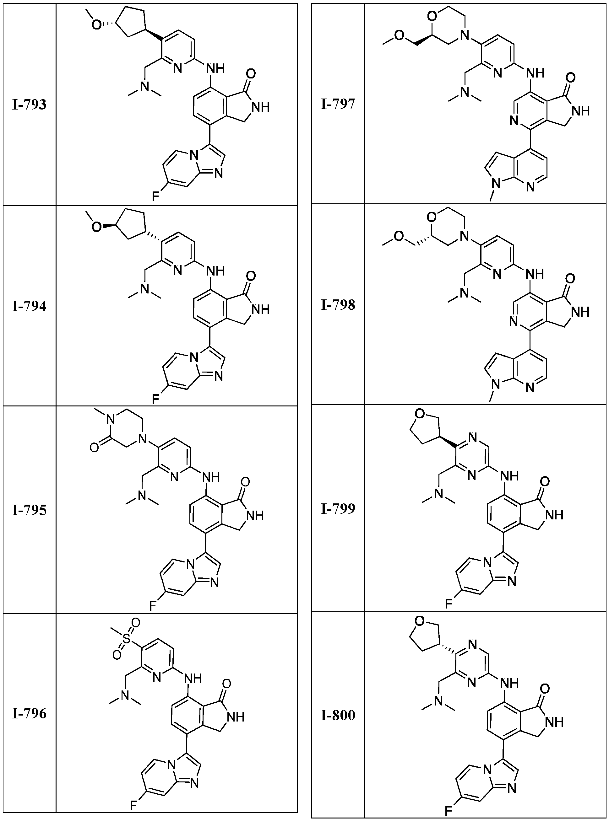 Figure imgf000186_0001