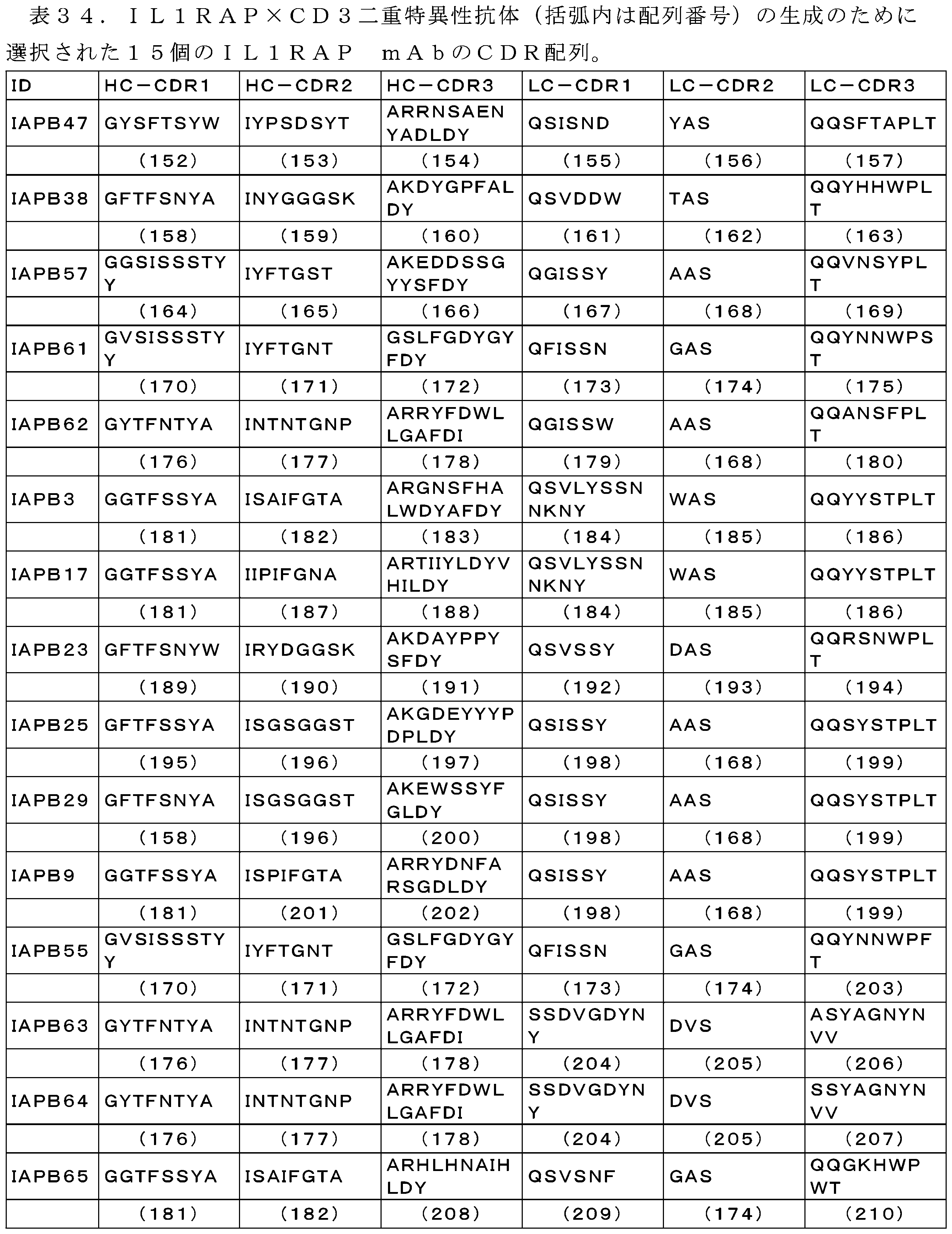 Figure 0007530299000043