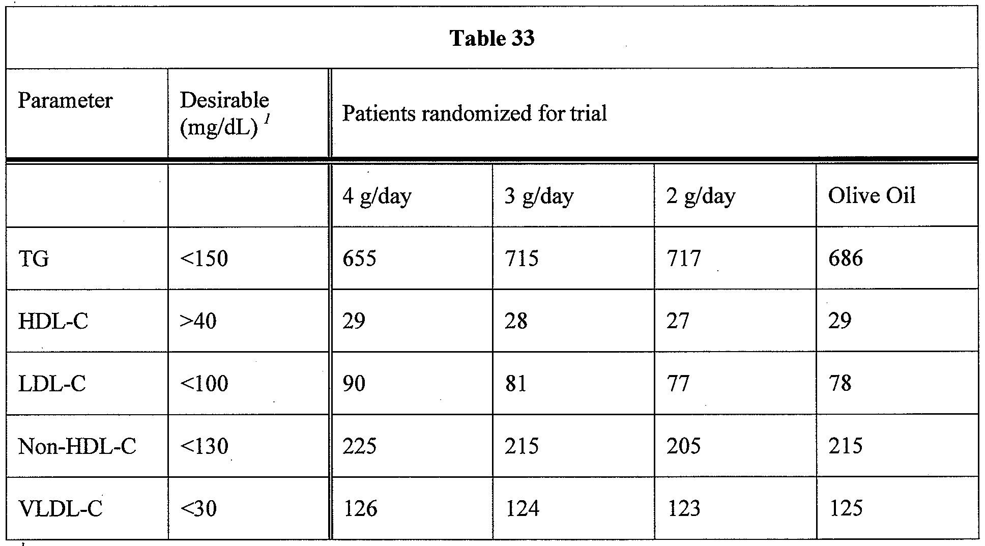 Figure imgf000111_0001