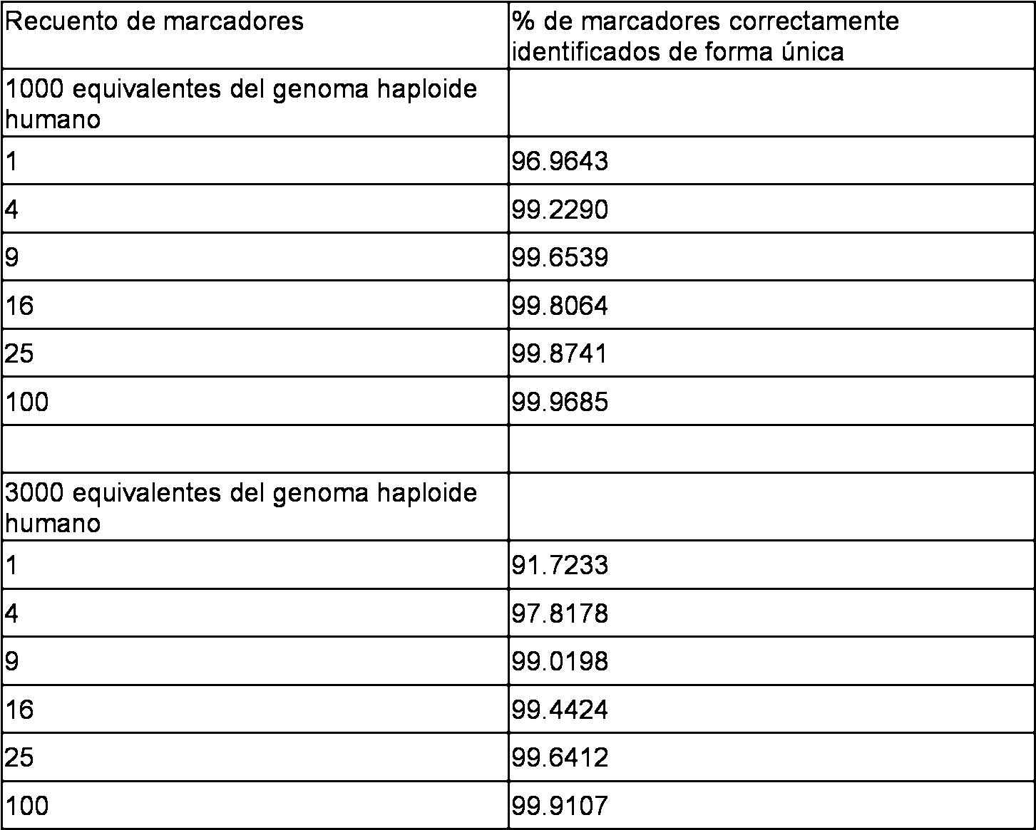 Figure imgf000016_0001