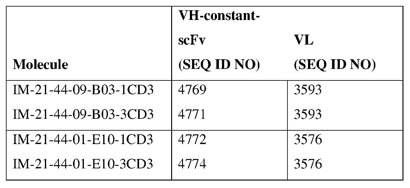 Figure imgf000351_0001