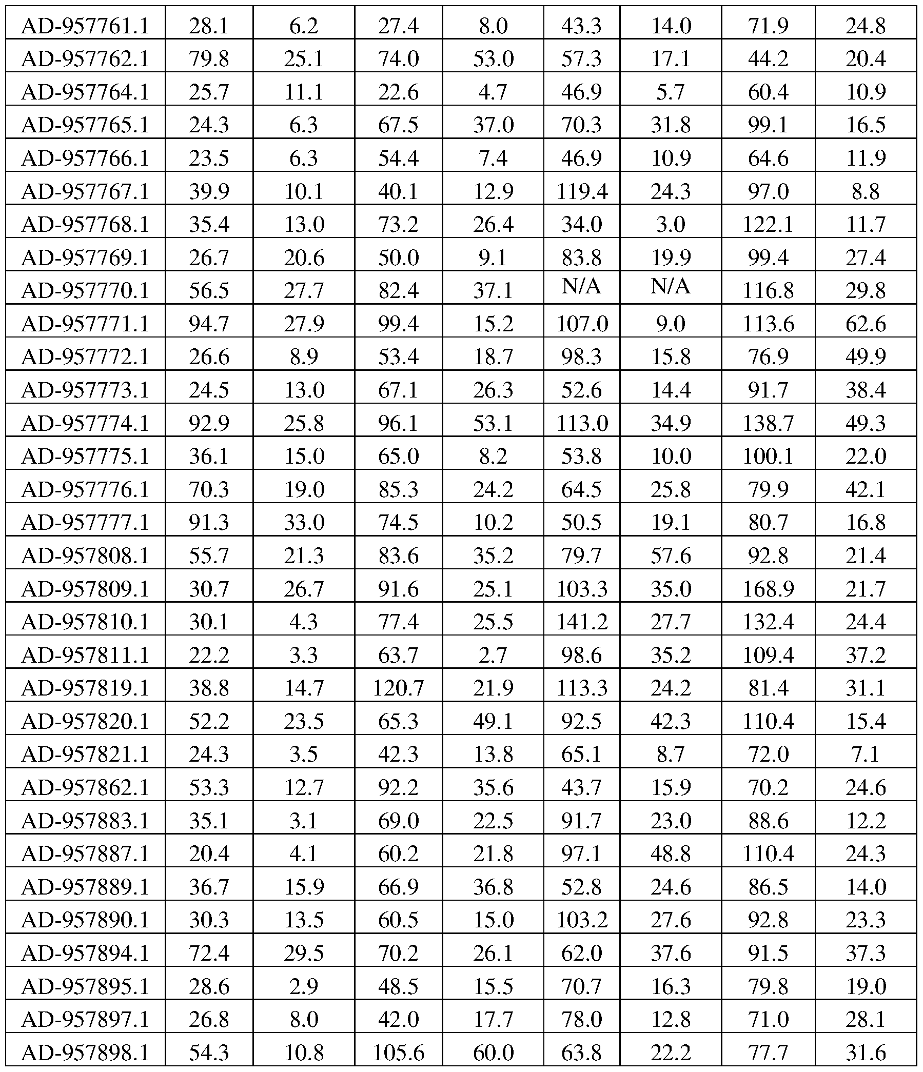 Figure imgf000334_0001
