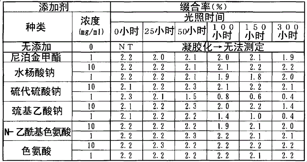 Figure BPA00001335058300291