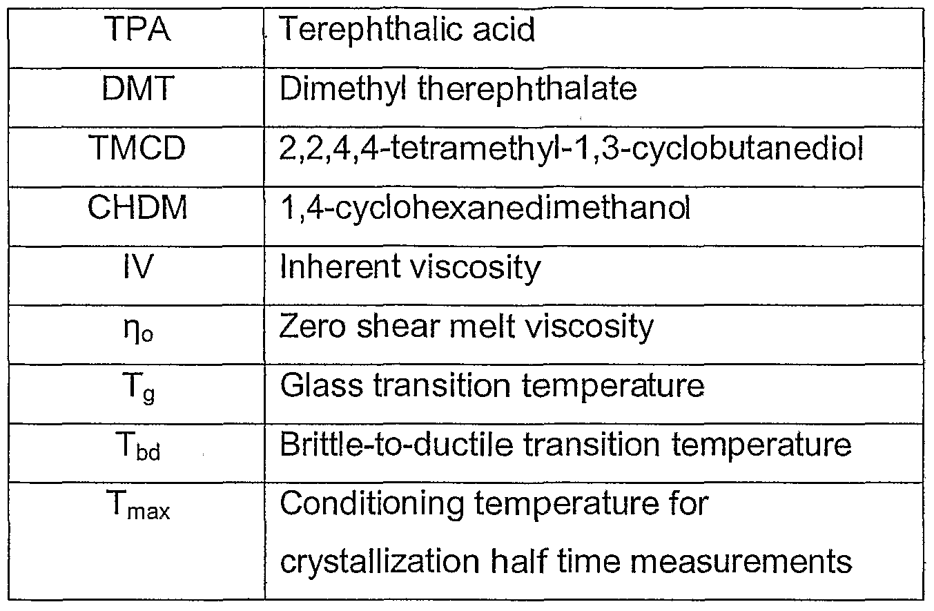 Figure imgf000107_0001