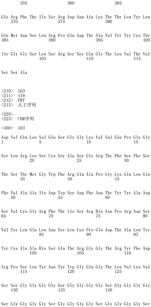 Figure IDA0001692886040000701