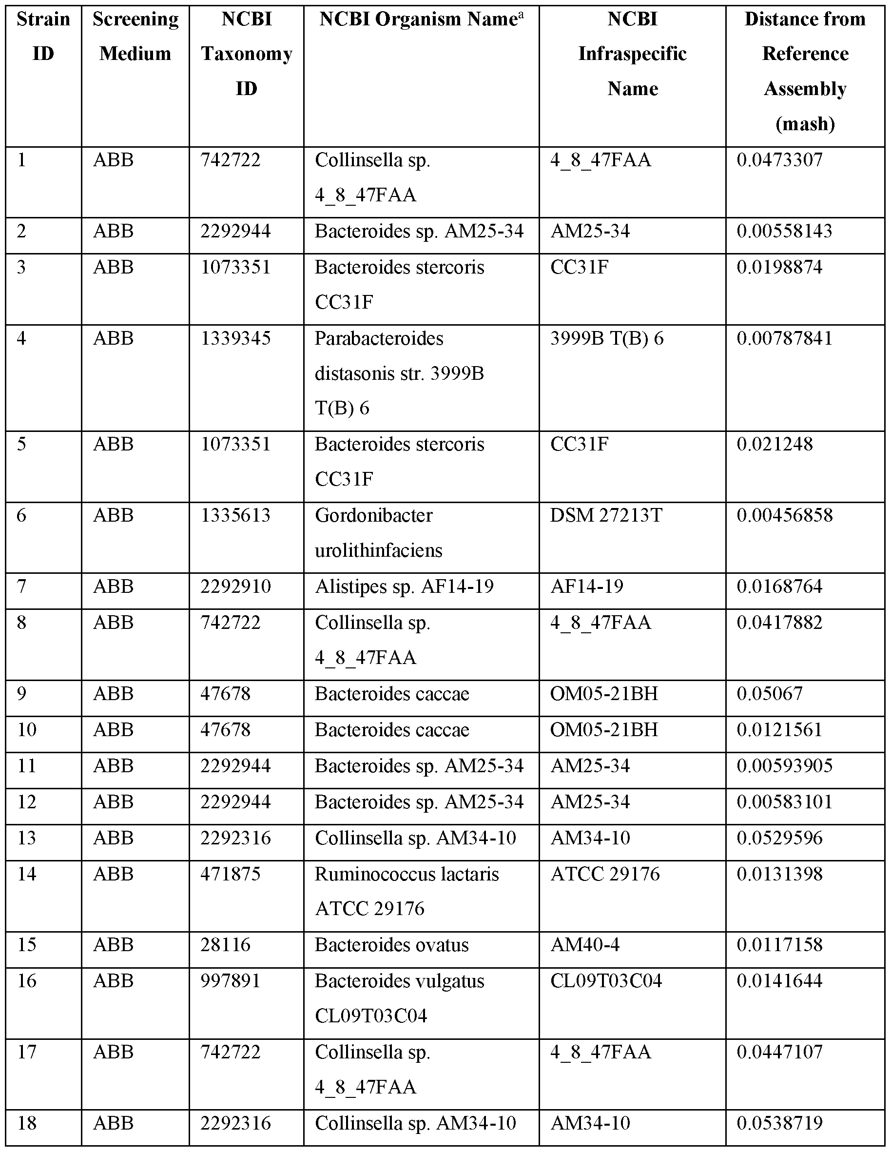 Figure imgf000050_0001