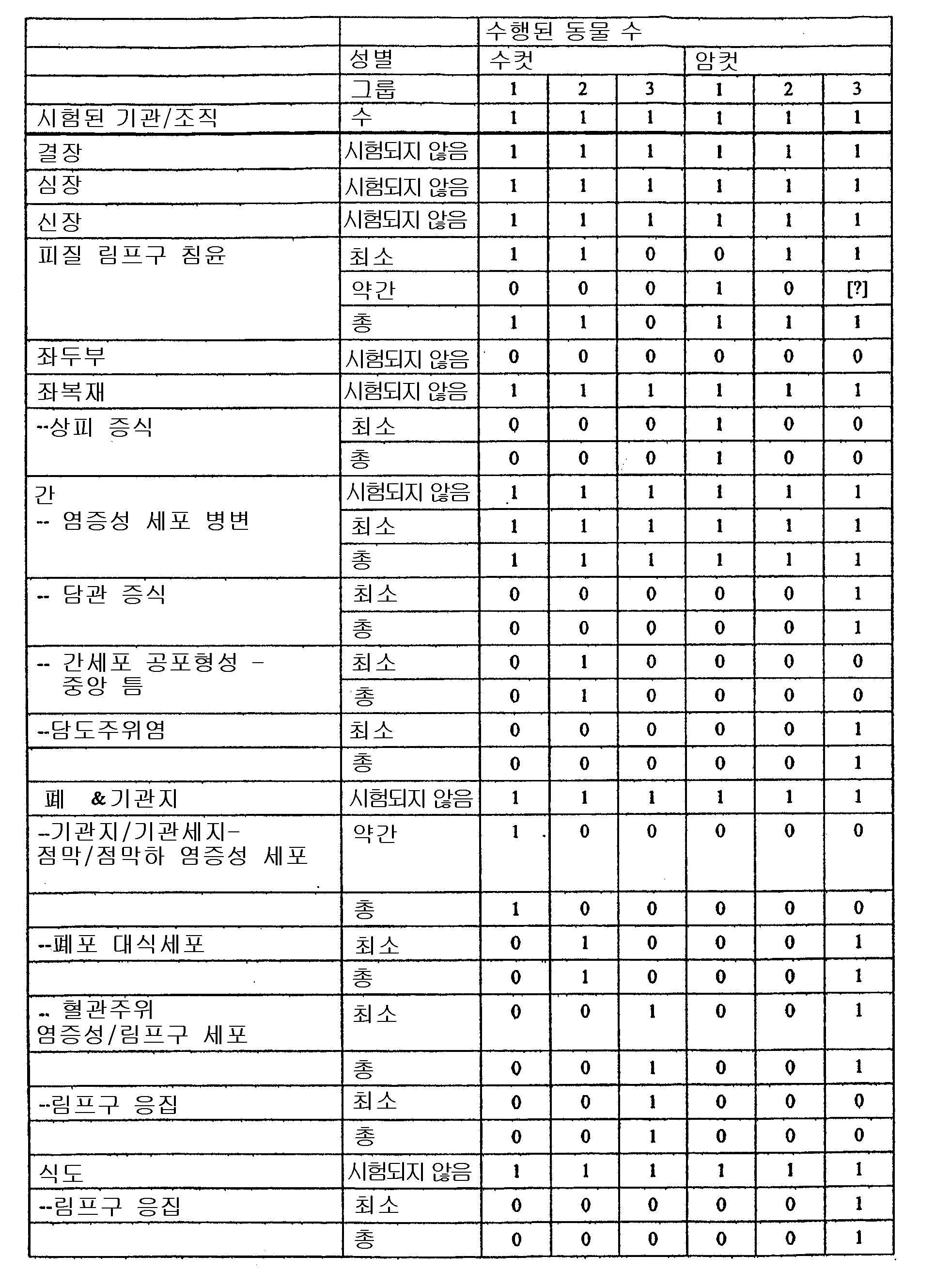 Figure 112014008716371-pat00064