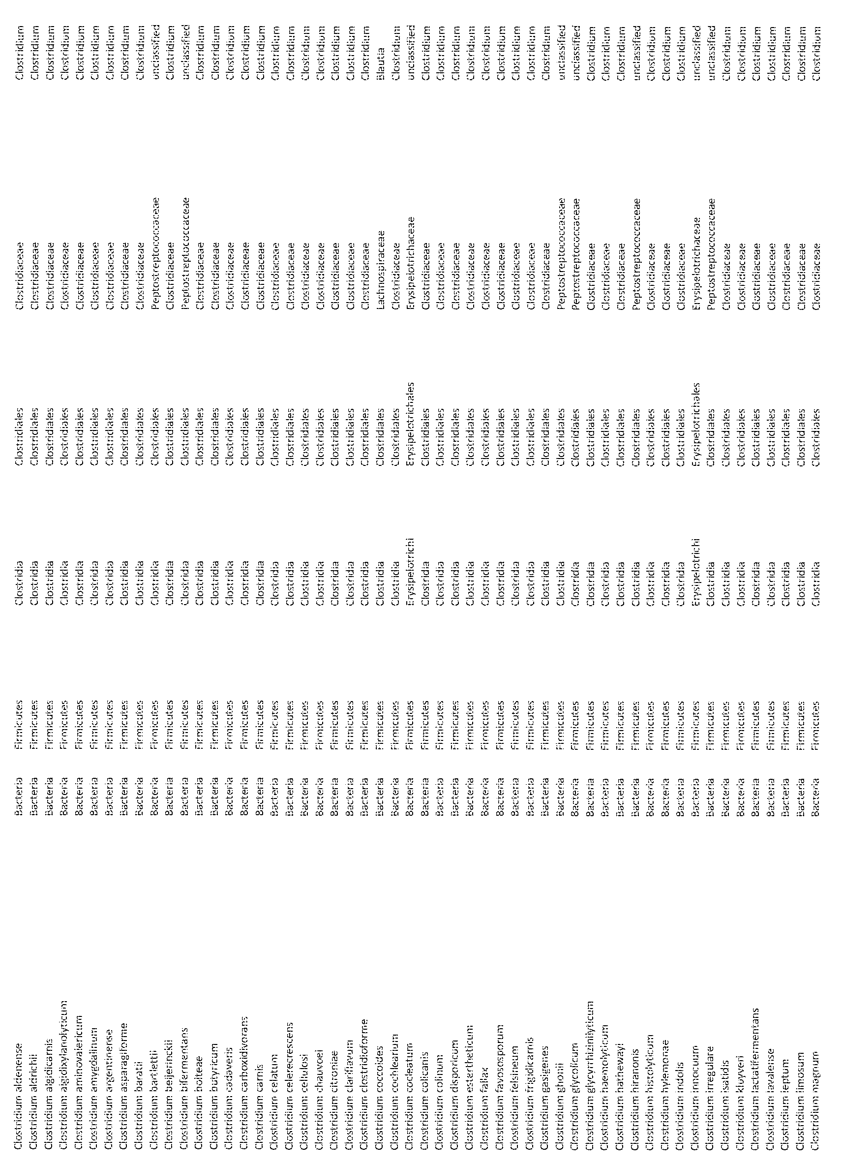 Figure imgf000074_0001