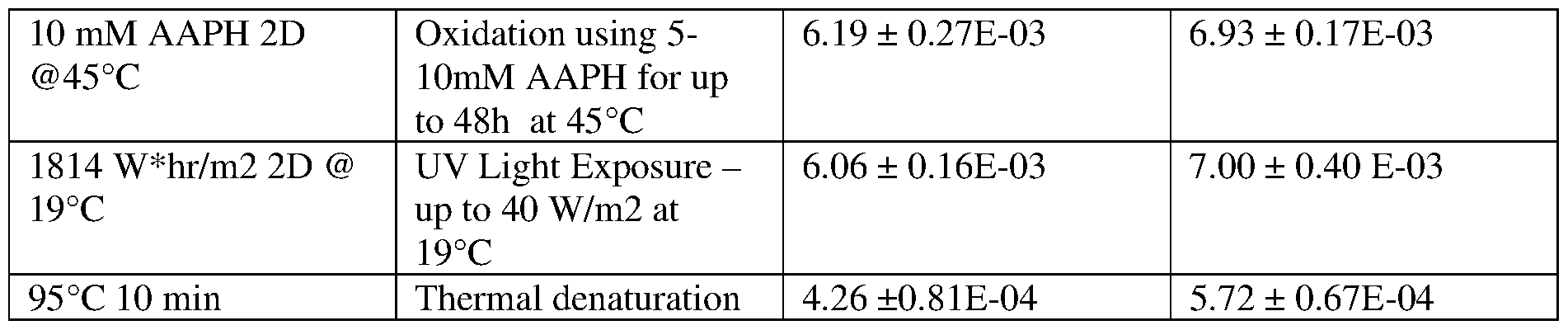 Figure imgf000034_0001