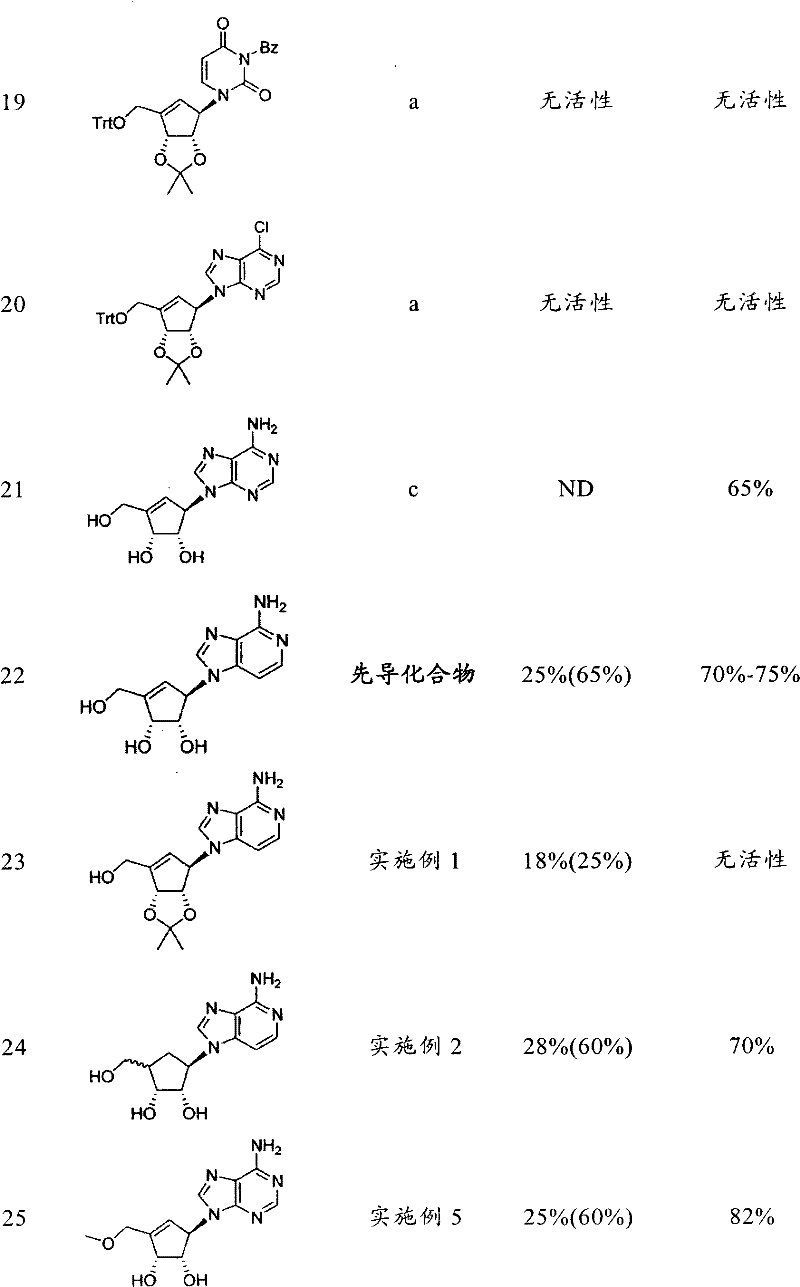 Figure BPA00001332690700201