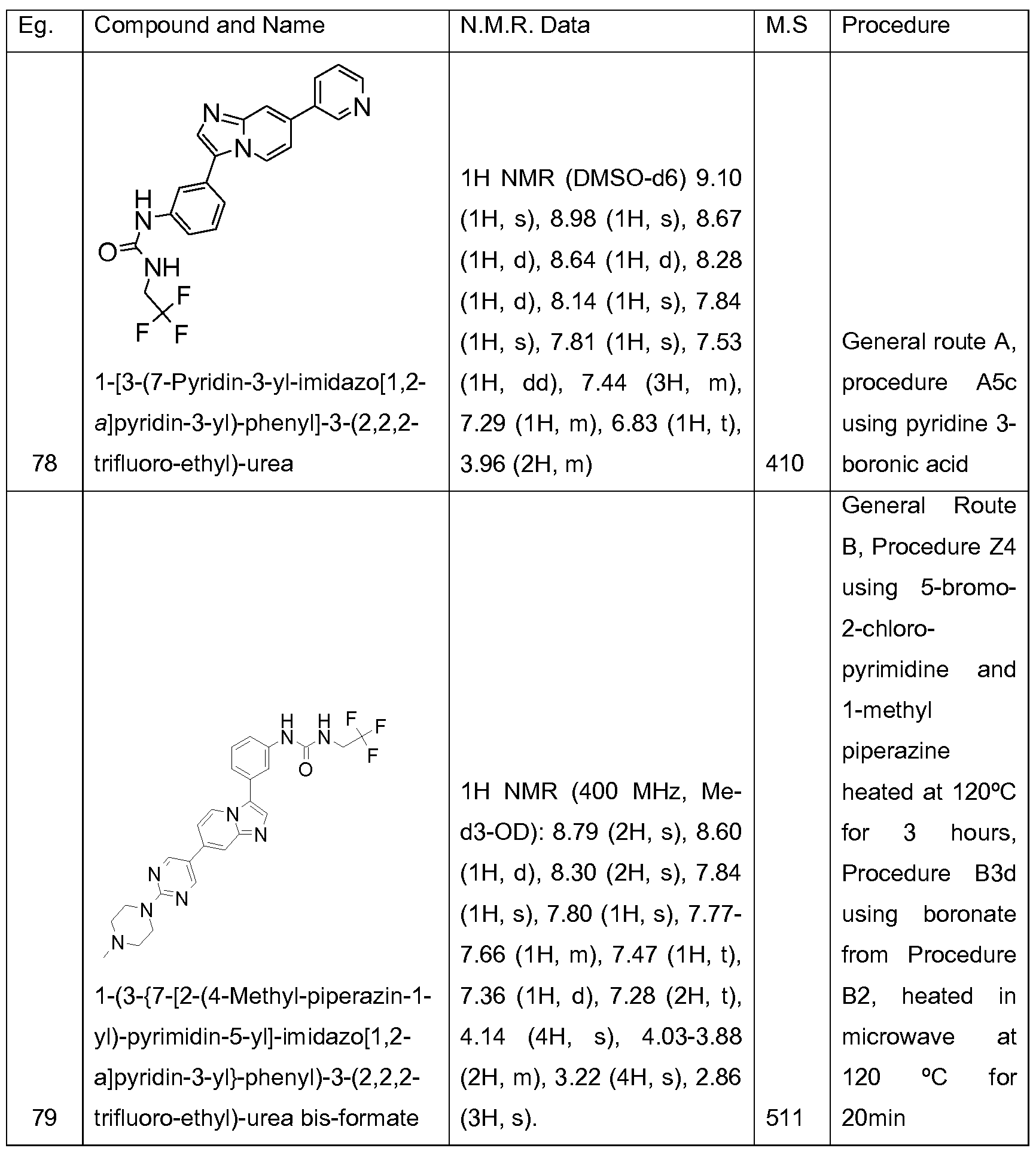 Figure imgf000171_0001