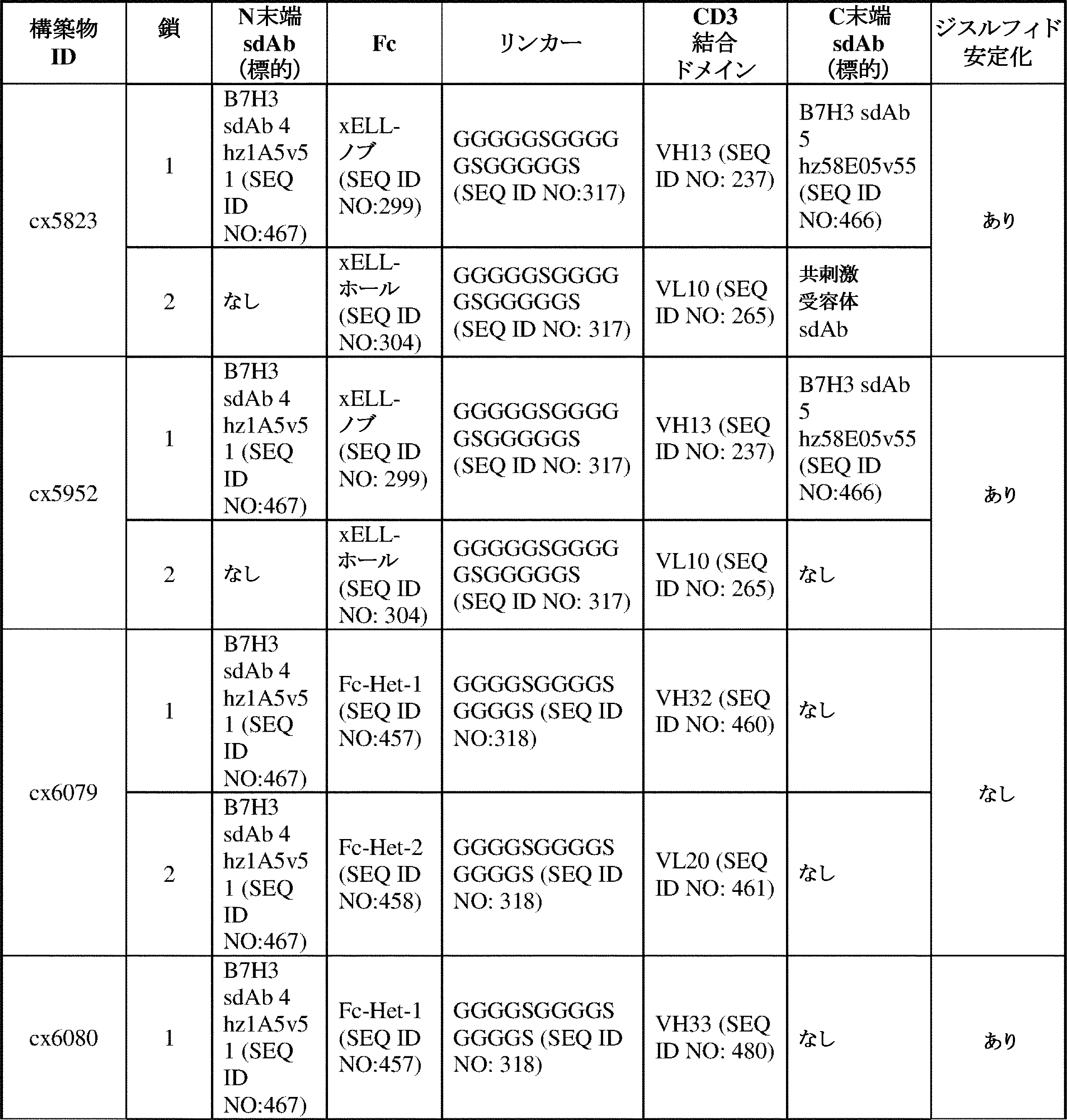Figure 2022512684000091