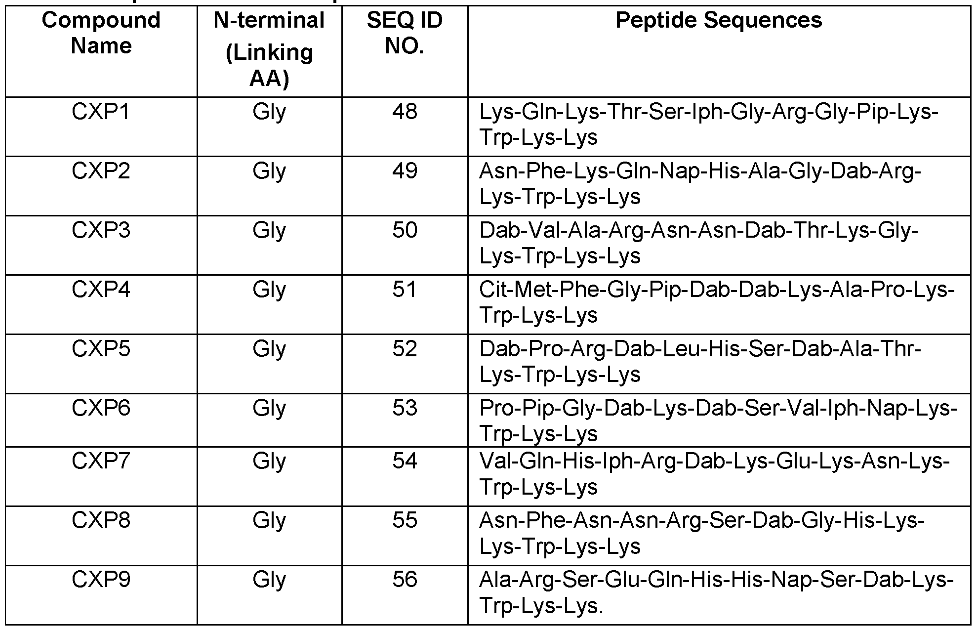 Figure imgf000088_0001