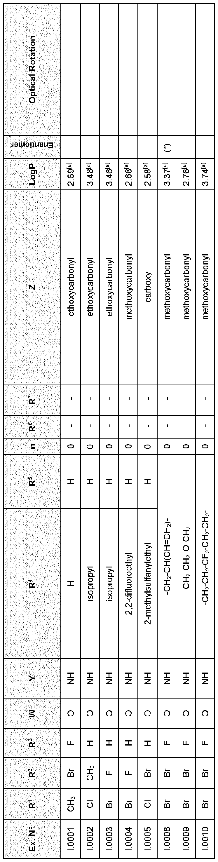 Figure imgf000098_0002
