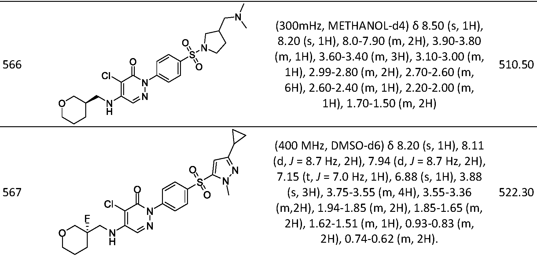 Figure imgf000559_0003