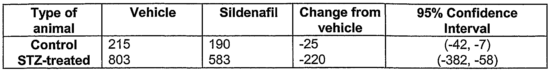 Figure imgf000008_0001