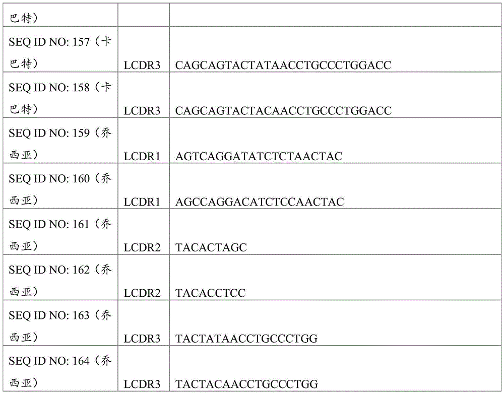 Figure BDA0004113614020002731