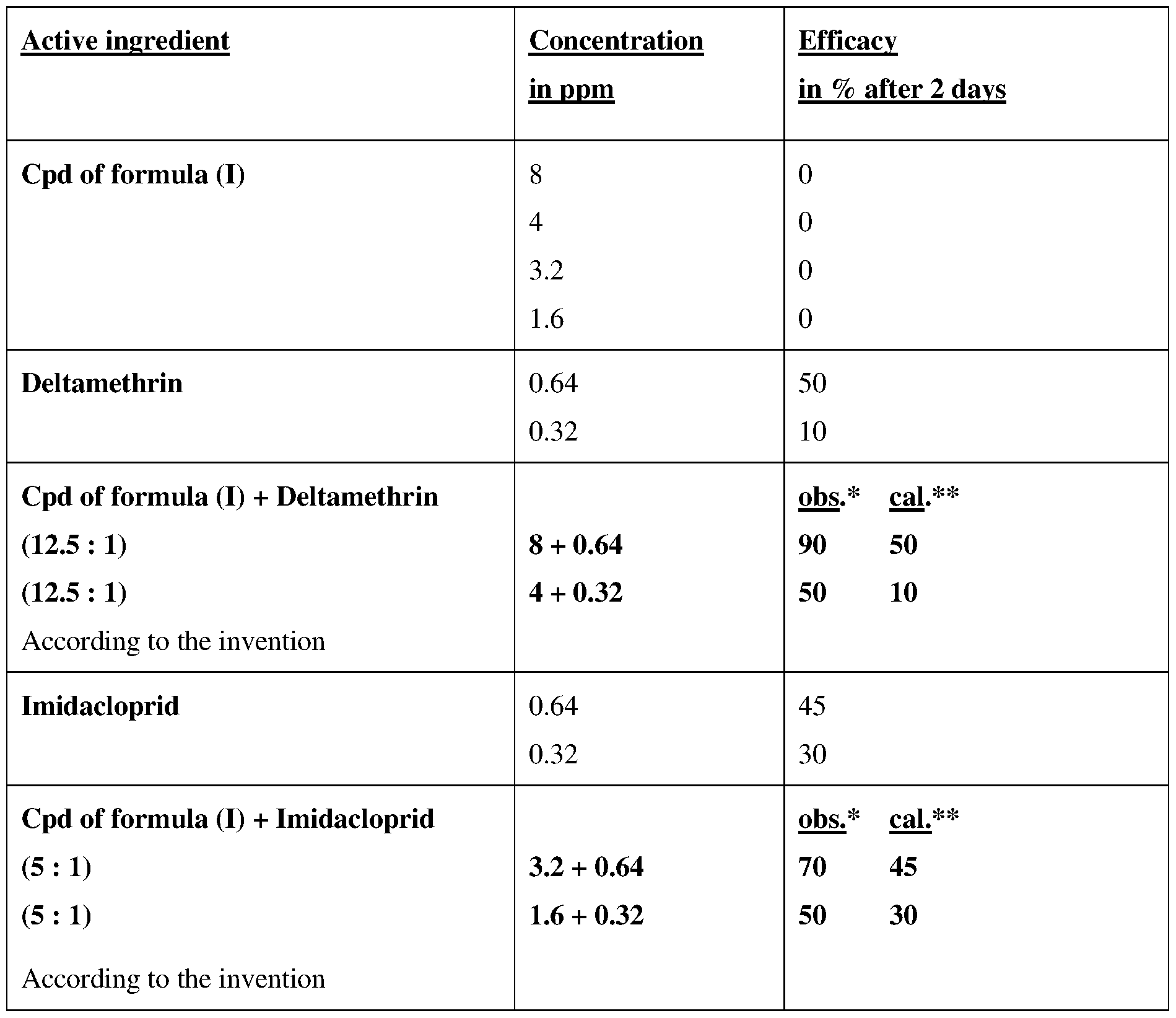 Figure imgf000046_0002