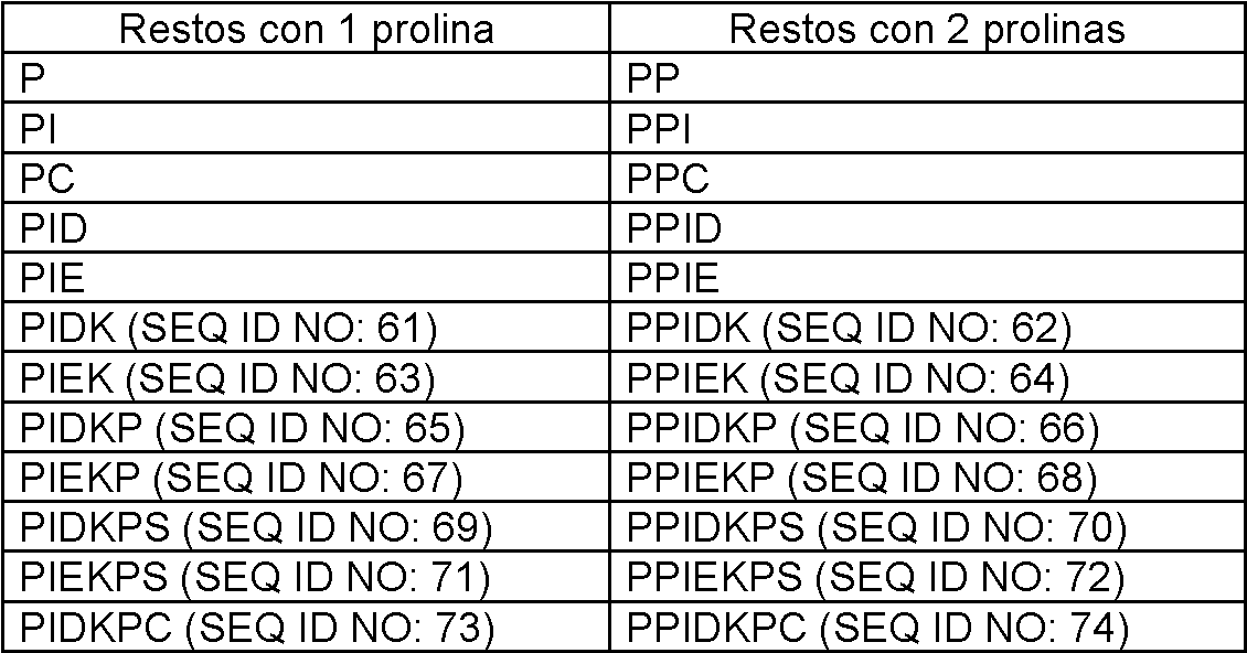 Figure imgf000014_0001