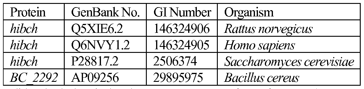 Figure imgf000164_0002