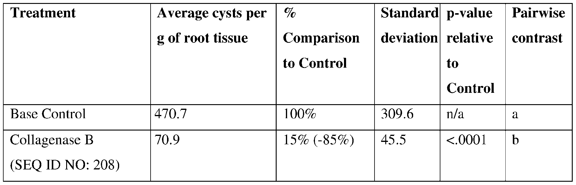 Figure imgf000075_0001