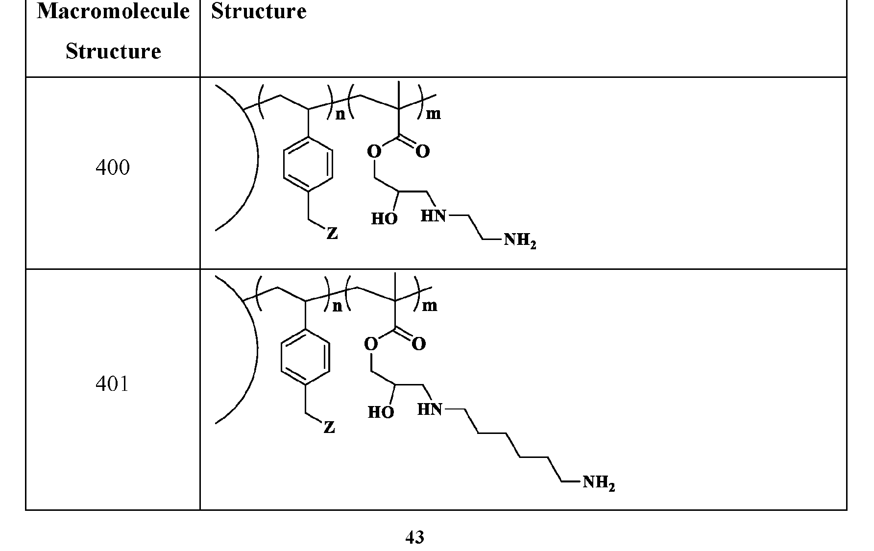 Figure imgf000045_0002
