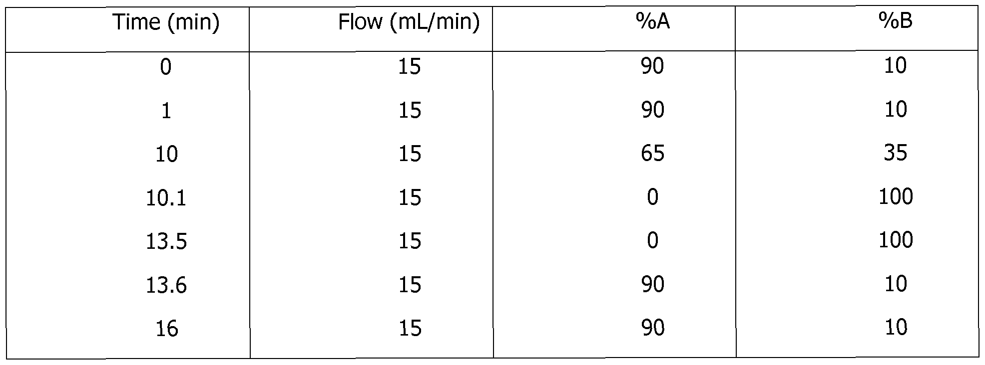 Figure imgf000072_0002