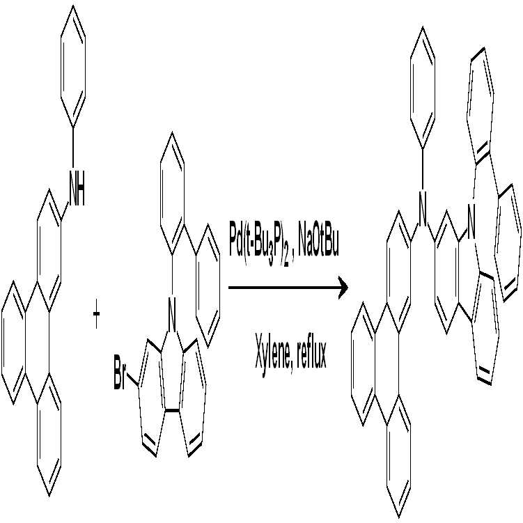 Figure 112016089528069-pat00055