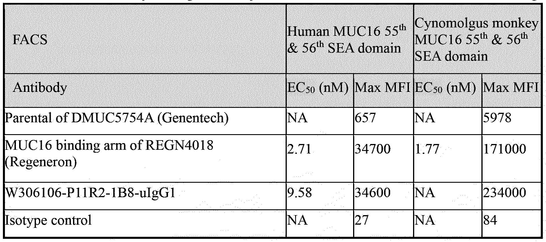 Figure imgf000064_0001