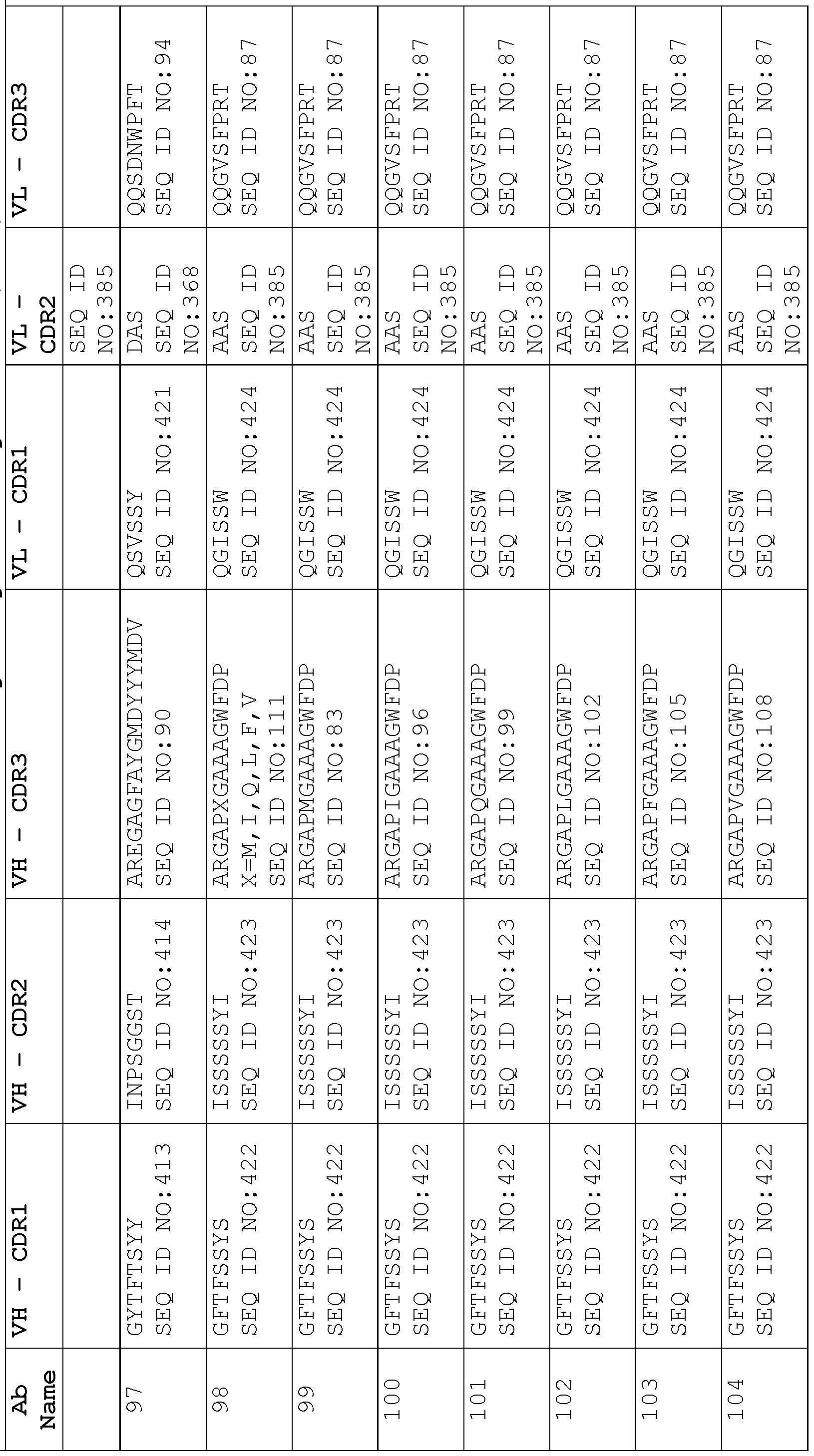 Figure imgf000077_0001