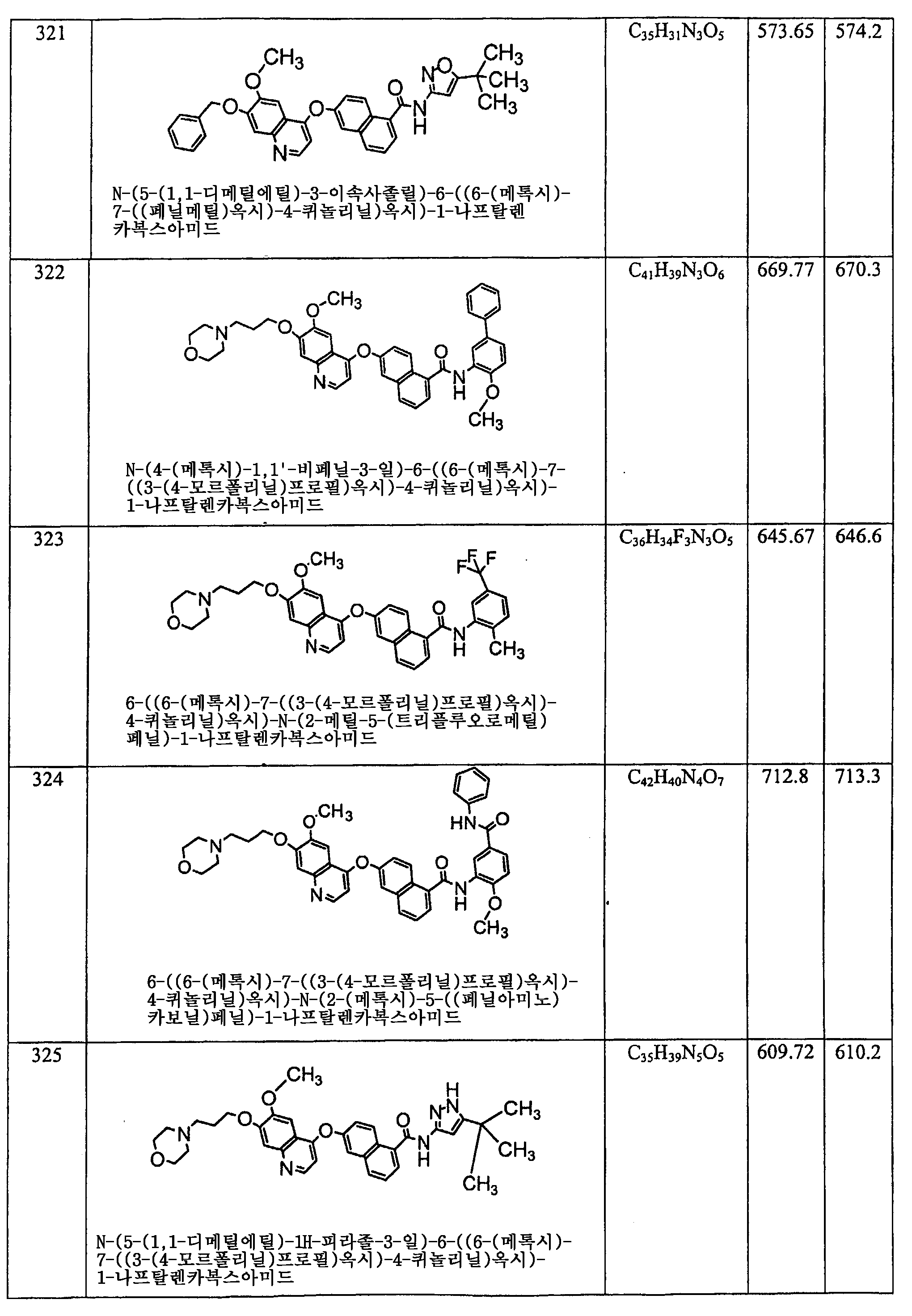 Figure 112006060289308-PCT00160