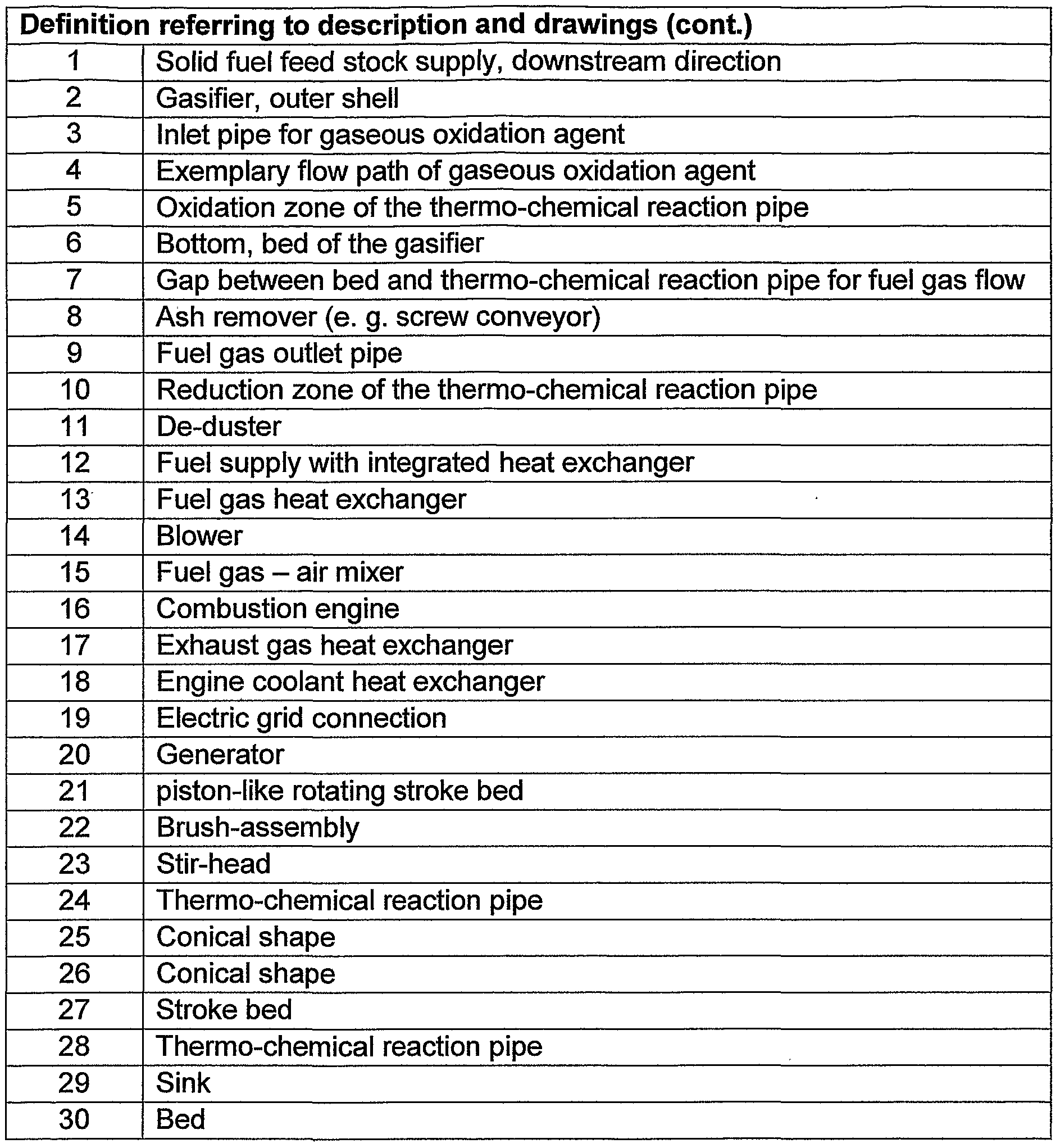 Figure imgf000008_0001