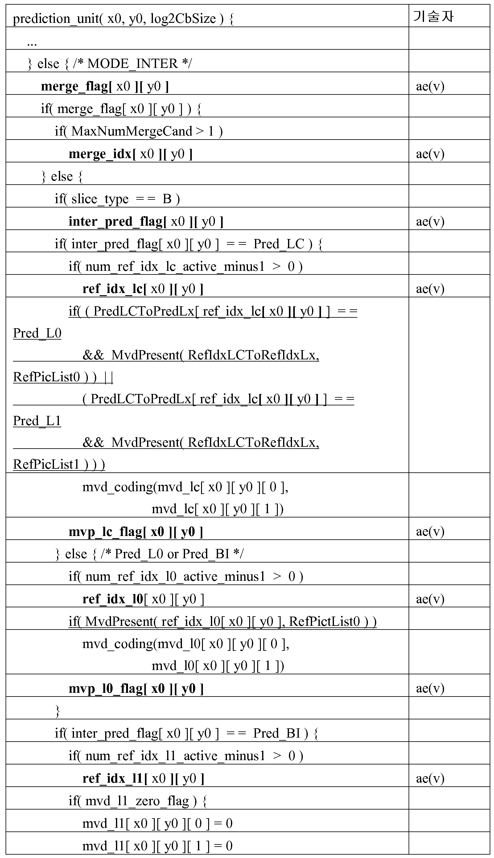 Figure 112014109802379-pct00009