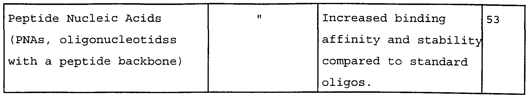 Figure imgf000064_0001