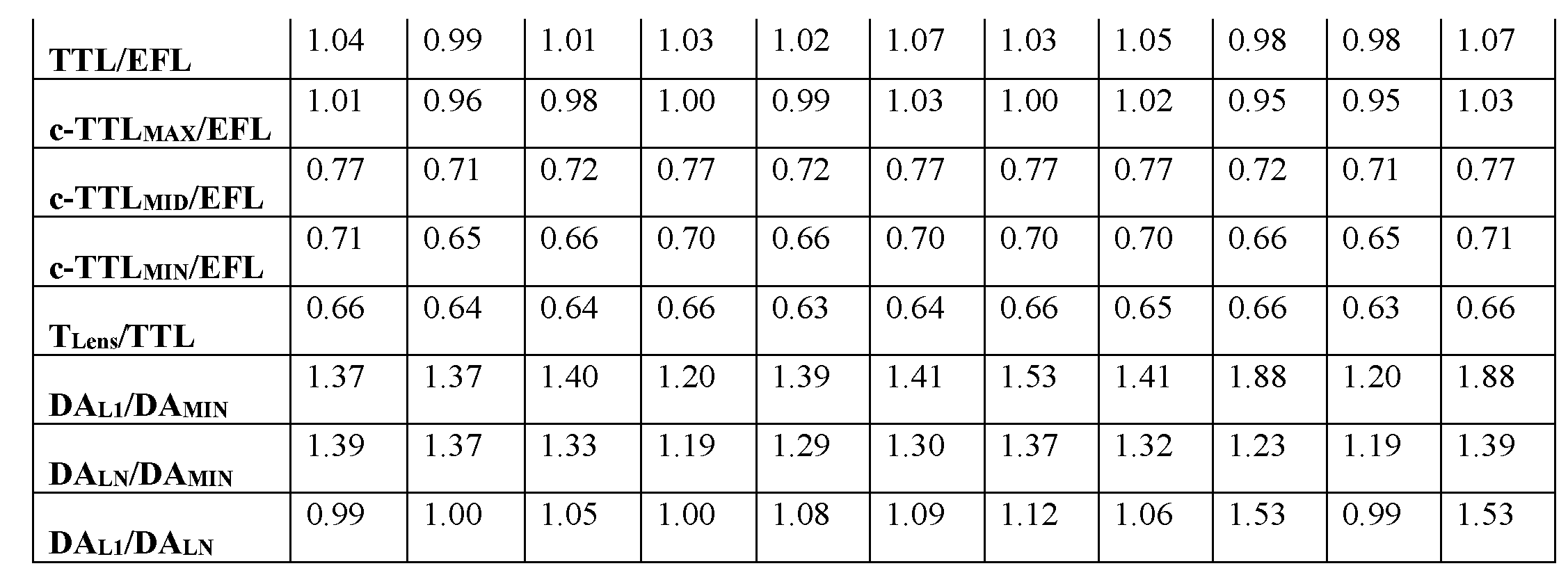 Figure imgf000013_0002