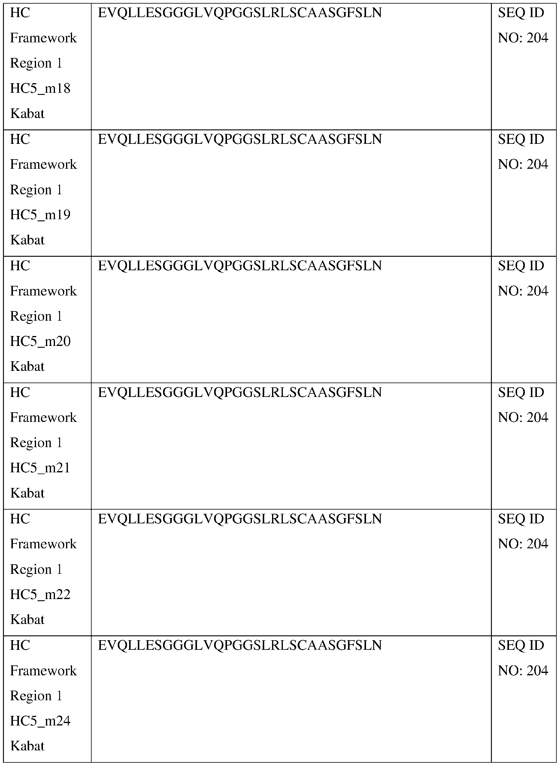 Figure imgf000279_0001