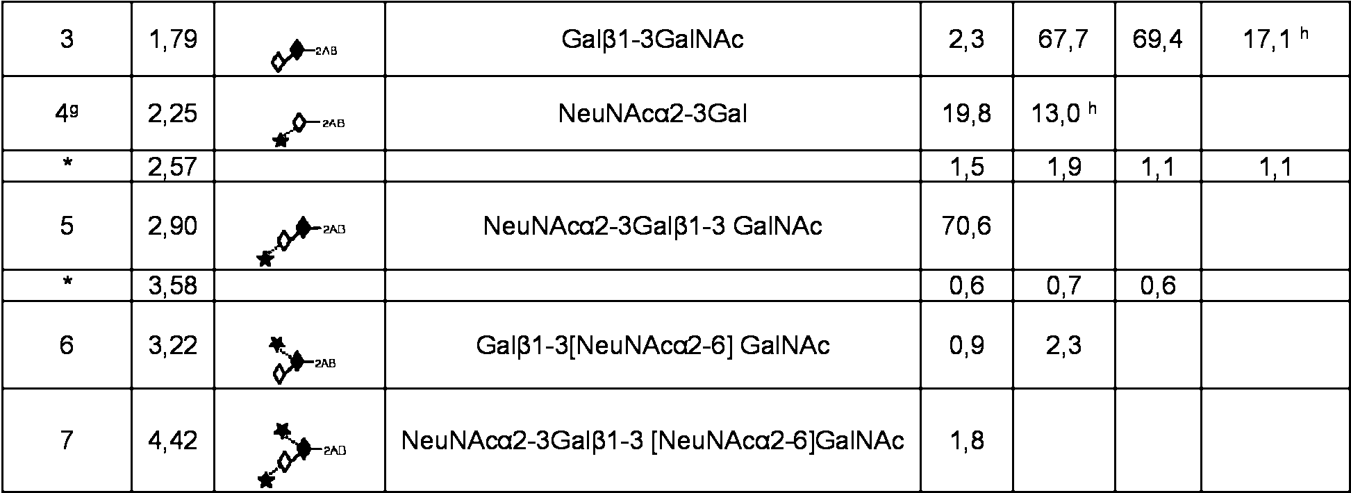 Figure imgf000033_0001