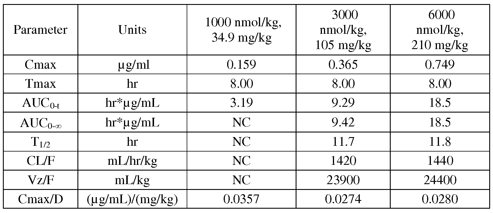 Figure imgf000070_0001