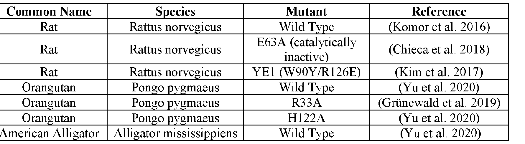 Figure imgf000055_0001