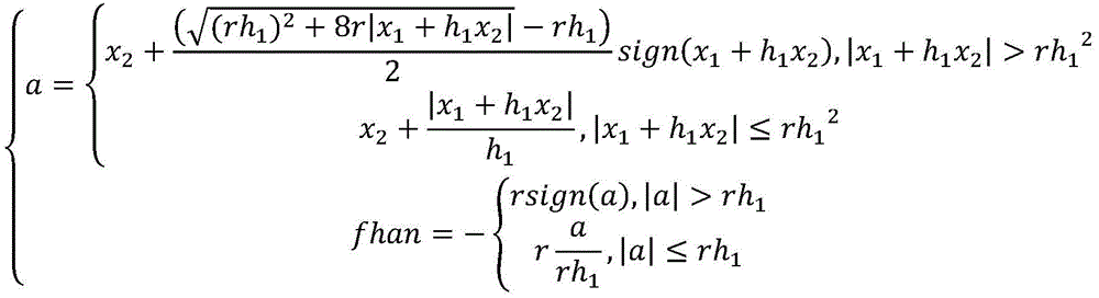 Figure BDA0003534211590000032