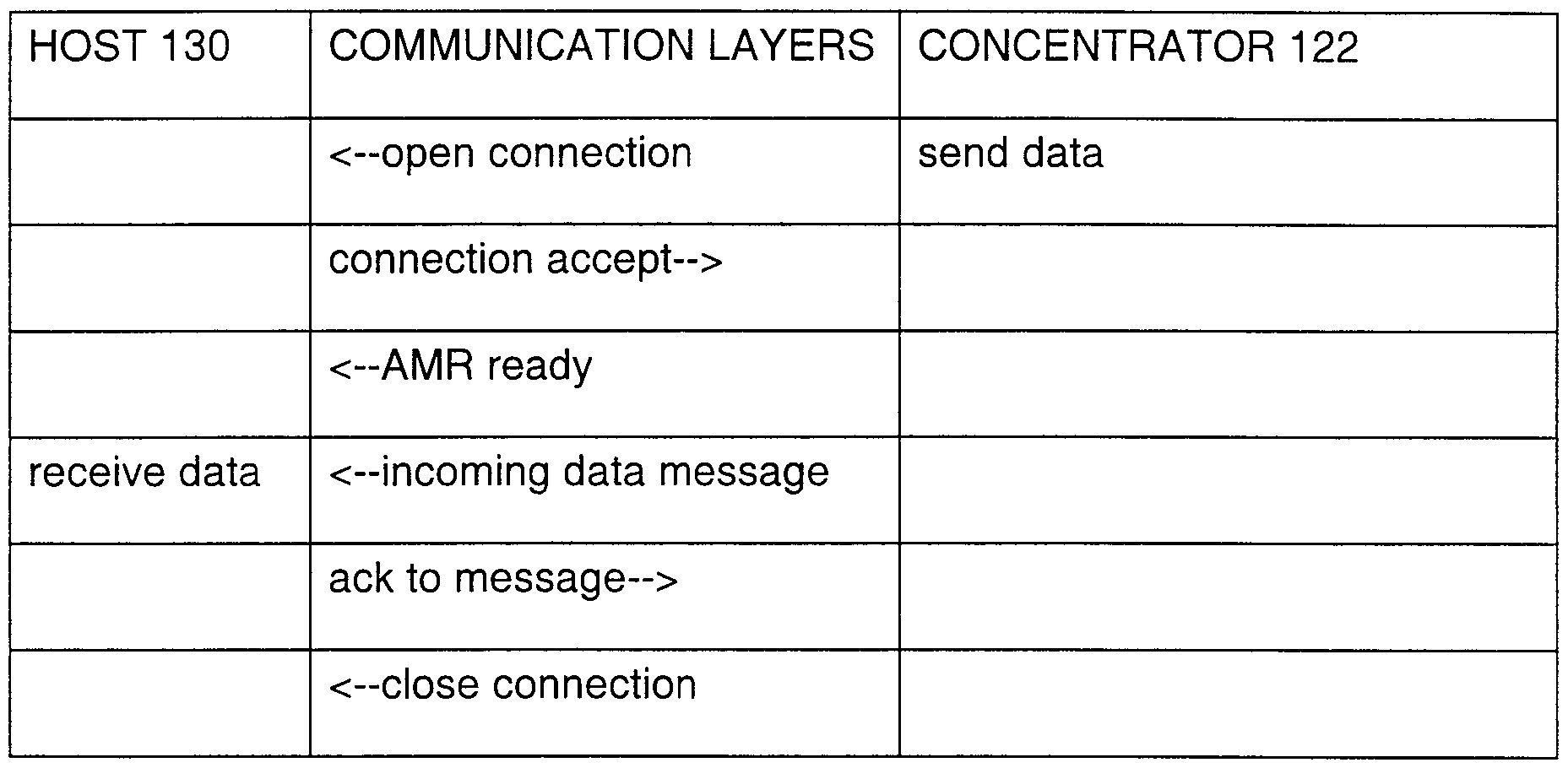 Figure imgf000019_0001