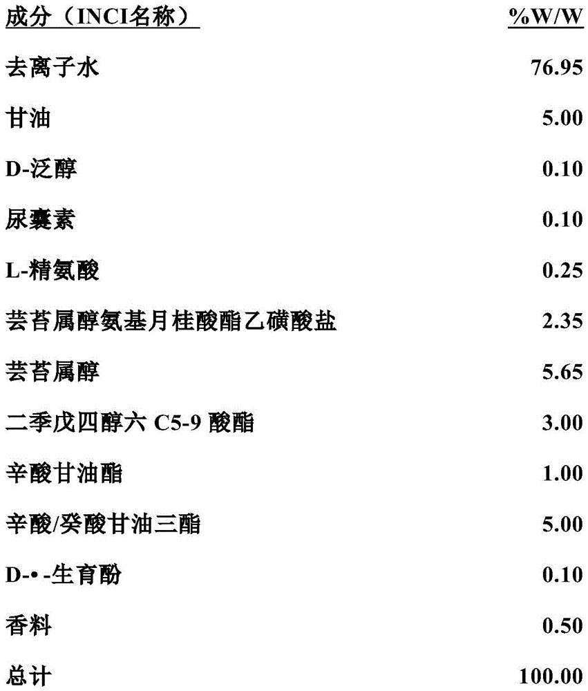 Figure GDA0002620775870000171