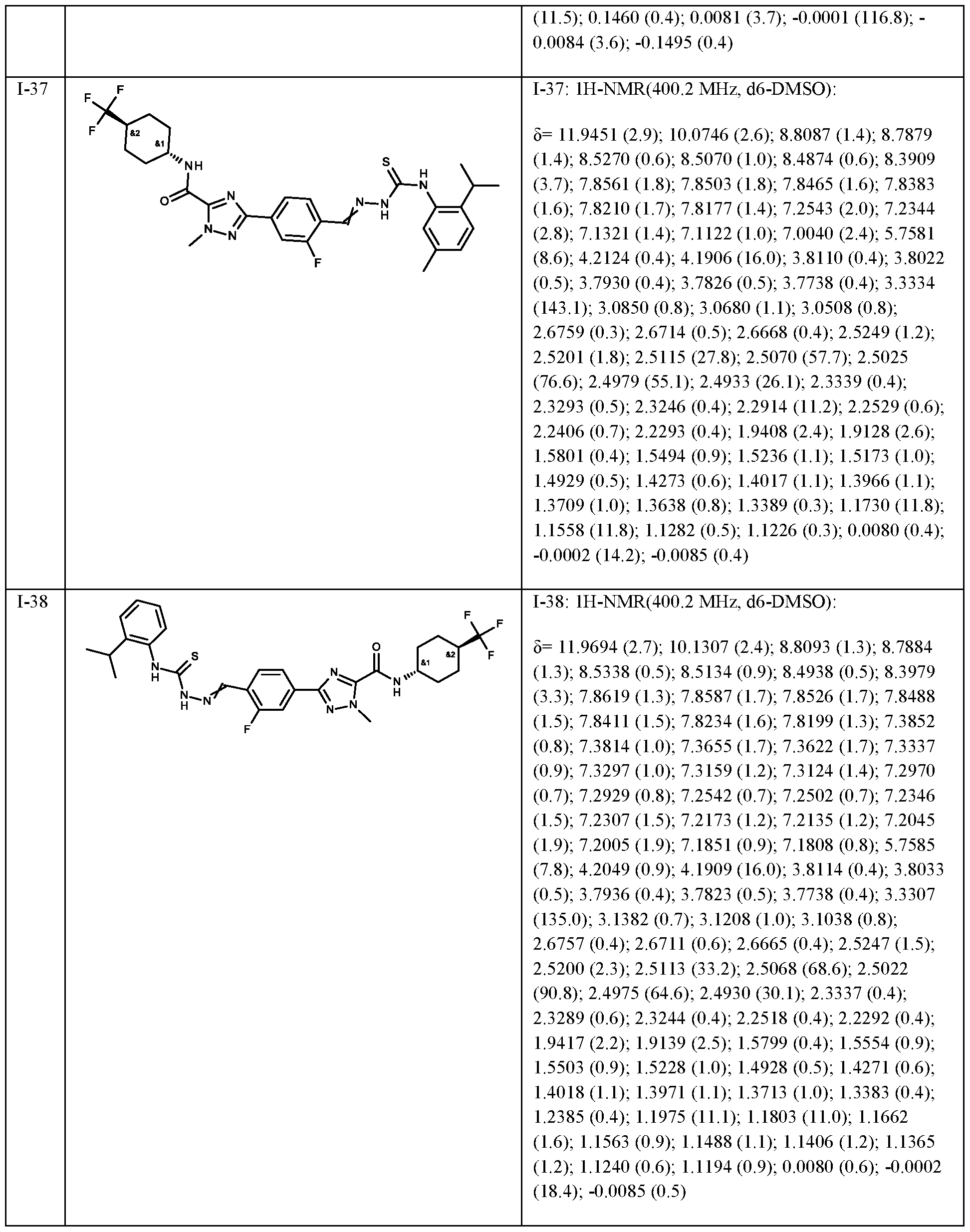 Figure imgf000093_0001