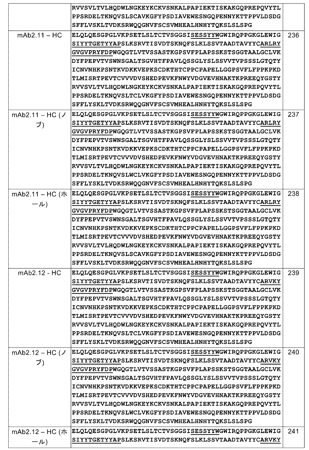 Figure 2023531222000023