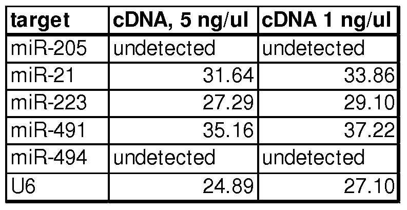 Figure imgf000056_0001